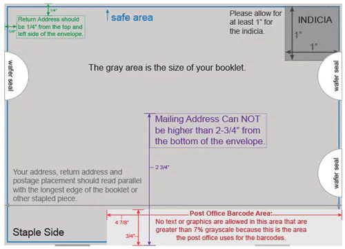 A print template for mailing a booklet.