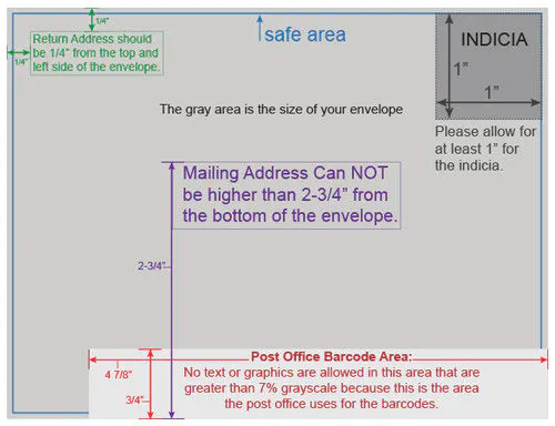 A print template for mailing an envelope.