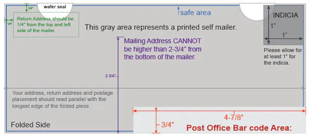 A print template for mailing folded self-mailers.
