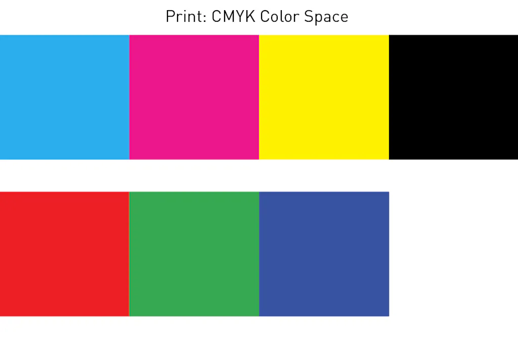 Color blocks representing the print CMYK color space.