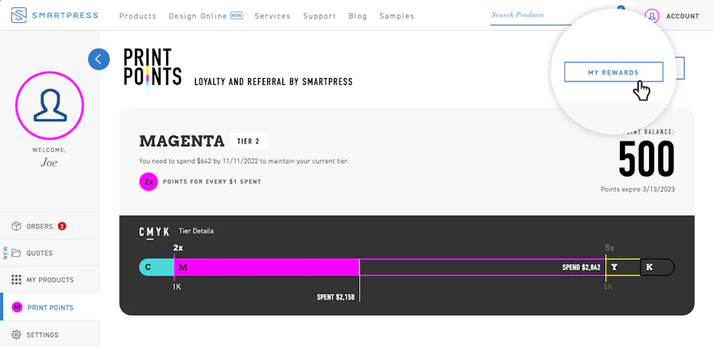 Smartpress' Print Points platform interface showing a rewards points balance and tier status.