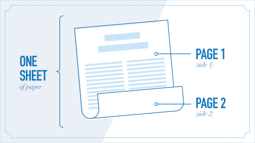 An infographic showing how to count a page verses a sheet.