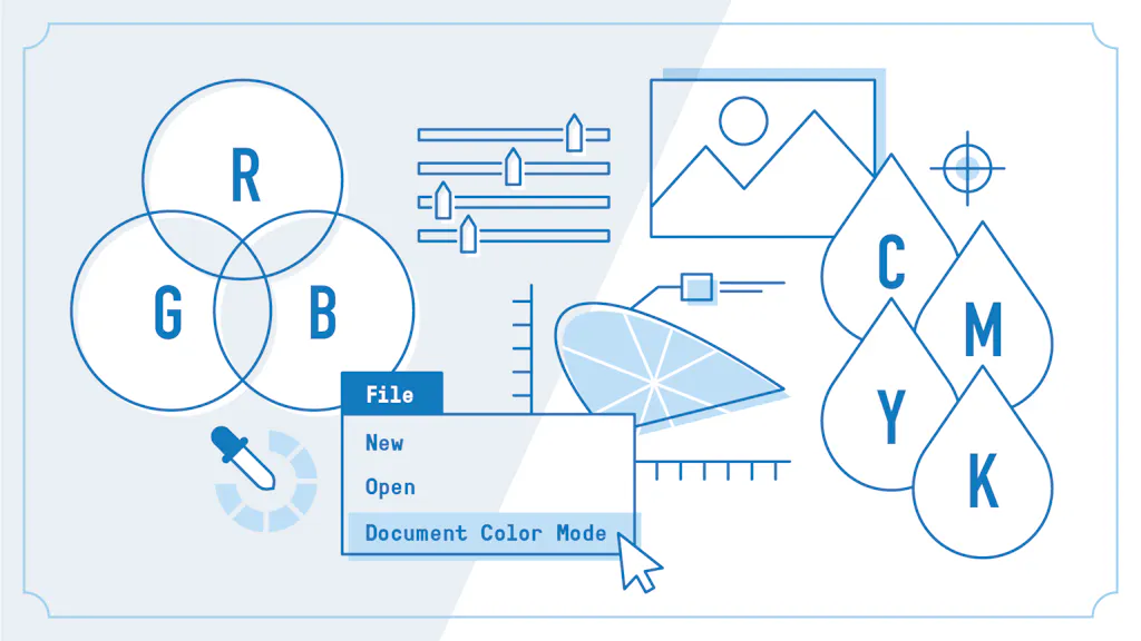 An illustration of ICC profiles with RGB and CMYK color spaces represented.