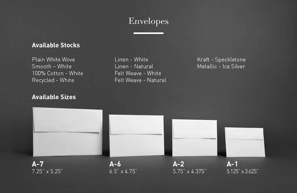 Four envelopes in different sizes lined up with their names and specs.