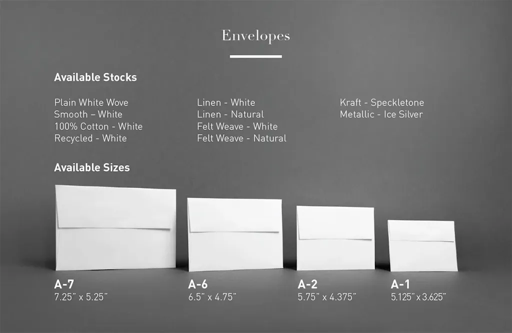 Four envelopes in various sizes with their name, dimensions and available paper stocks.
